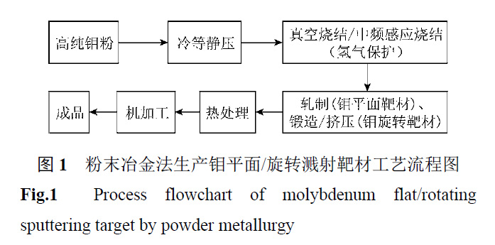 1664020611611562.jpg t1.jpg