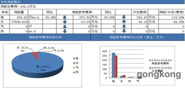 天生勵志難自棄 2015年創(chuàng)新工業(yè)與游戲軟件的崛起