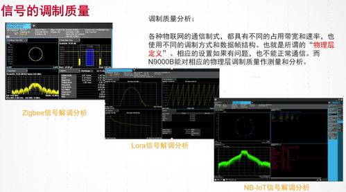 物聯網產品硬件研發測試整體方案 構建穩定、可靠、高效的基石